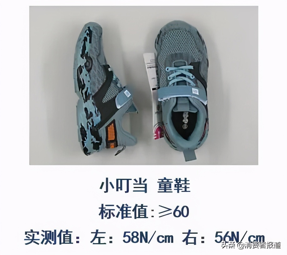 耐克鞋好还是回力鞋好,36码童鞋nike