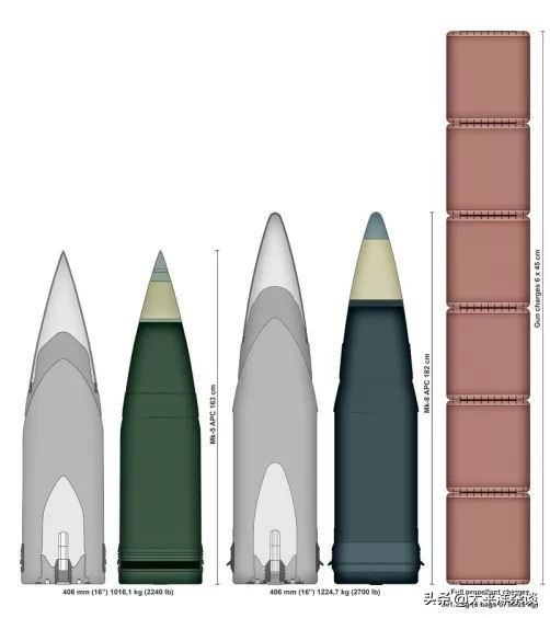蒙大拿级战列舰核心在哪里,蒙大拿级战列舰想象图
