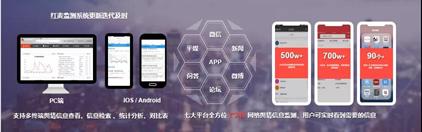 聚焦新品牌中小企业营销解决方案,红麦大数据现状