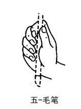 自然手语学习教程,自然手语和标准手语