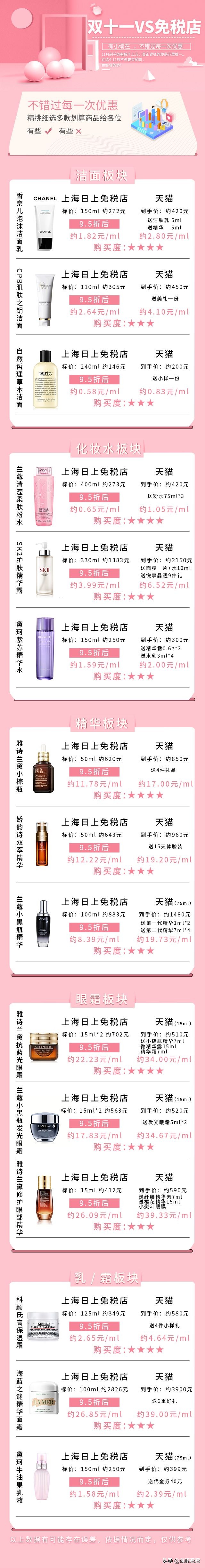 日上免税店线上购出境提货,日上免税店使用机票线上购买