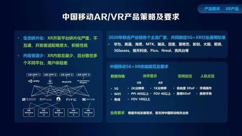 当我们置身5g时代,让我们在网络的世界里
