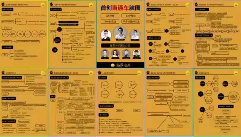 直通车权重低有什么表现,直通车账户权重太低怎么办