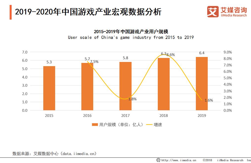 保护未成年游戏时间限制,保护未成年人游戏
