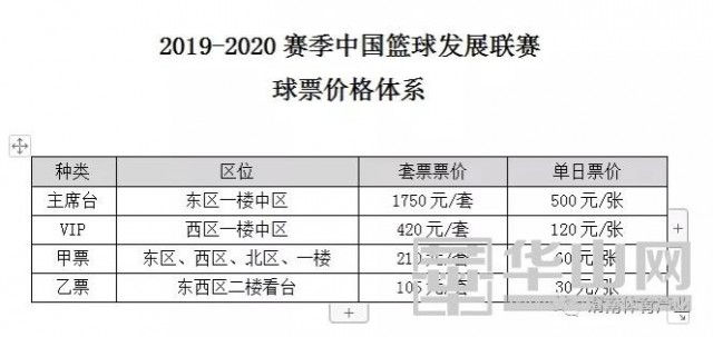 cbl球票哪里买,cba球票在哪买辽宁
