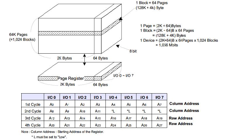 小米手机怎样删除u盘数据,u盘数据如何永久删除