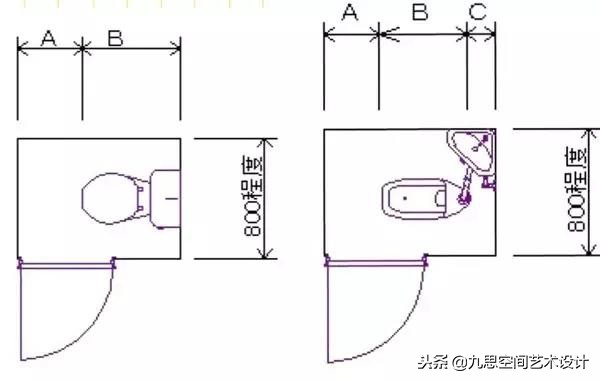 一些最基本的家具尺寸,最全最实用的家具尺寸和布局方案