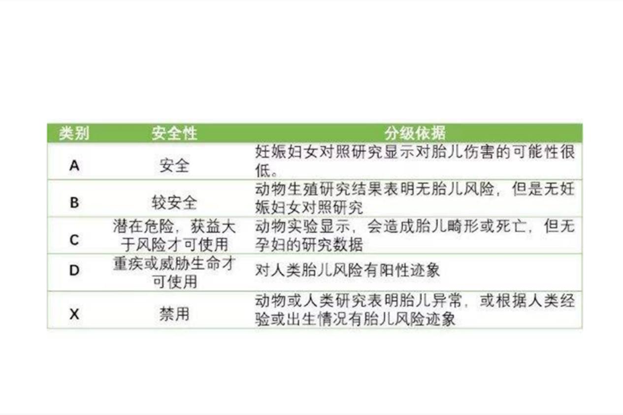 吃了药发现怀孕孩子会畸形吗,吃了药怀孕导致胎儿畸形的案例