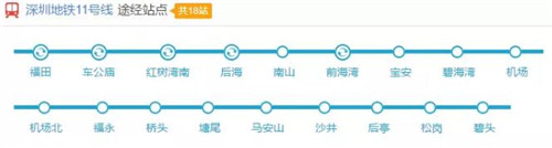 深圳地铁16号线游玩攻略路线,深圳地铁11号线运营时间表2021