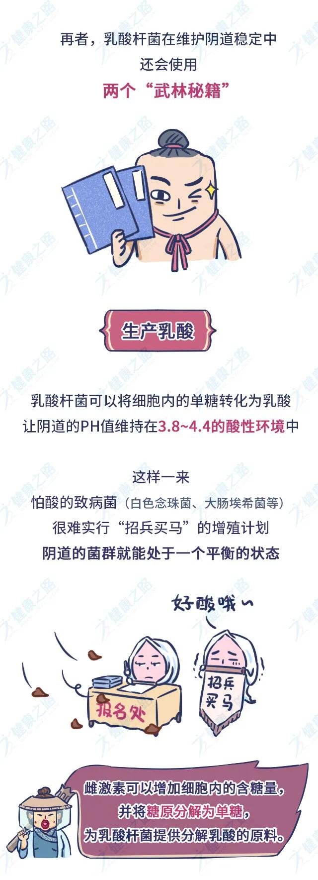 女人的*处私**，其实是一个“江湖”！医生：做对3件事护“它”健康