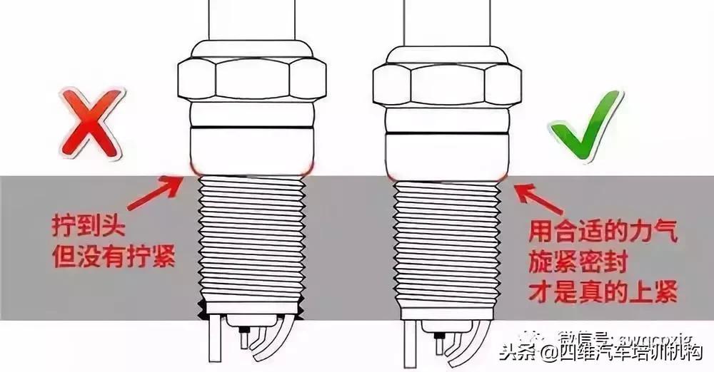 从火花塞能判断公里数吗,火花塞故障表现