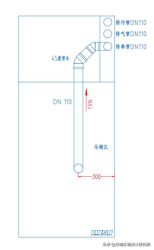 卫生间管道设计图集,卫生间坡度规范图集