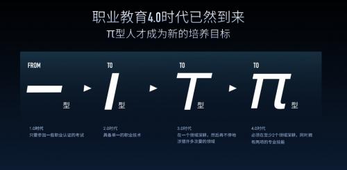 达内教育解读,达内教育值得学吗