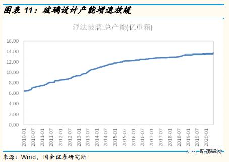 国金研究工程机械深度分析,国金研究投资策略