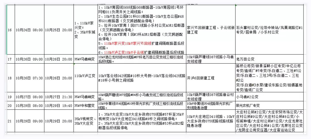 全州咸水停电通知,全州东山停电通知最新