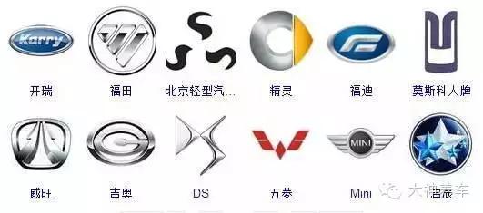 全球364个车标，值得收藏