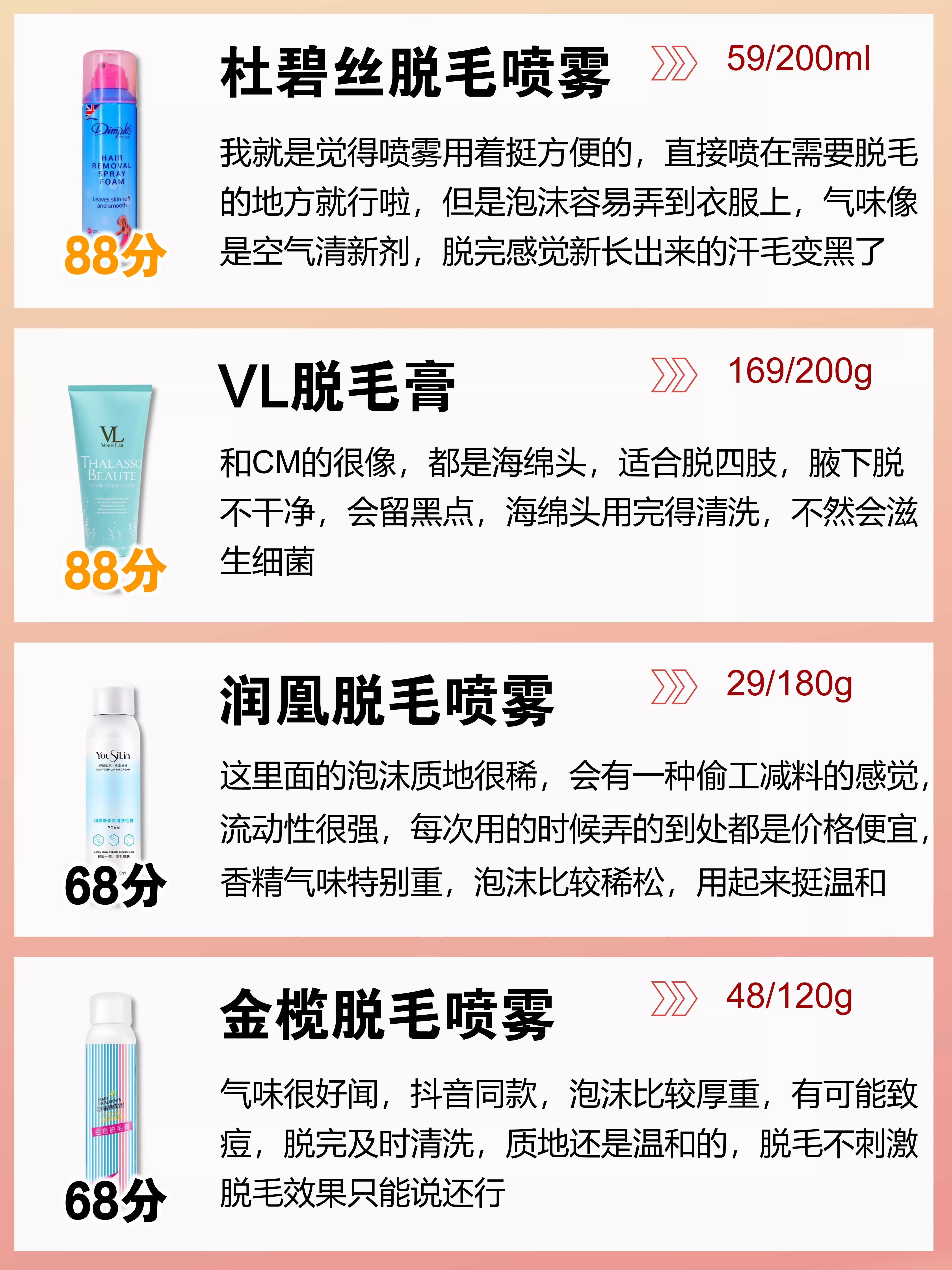 公认最好用的脱毛膏,目前公认最好的平价脱毛膏