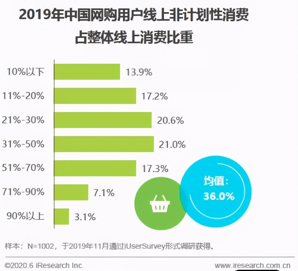 魔幻现实2020时尚话题大盘点,2020年魔幻开年
