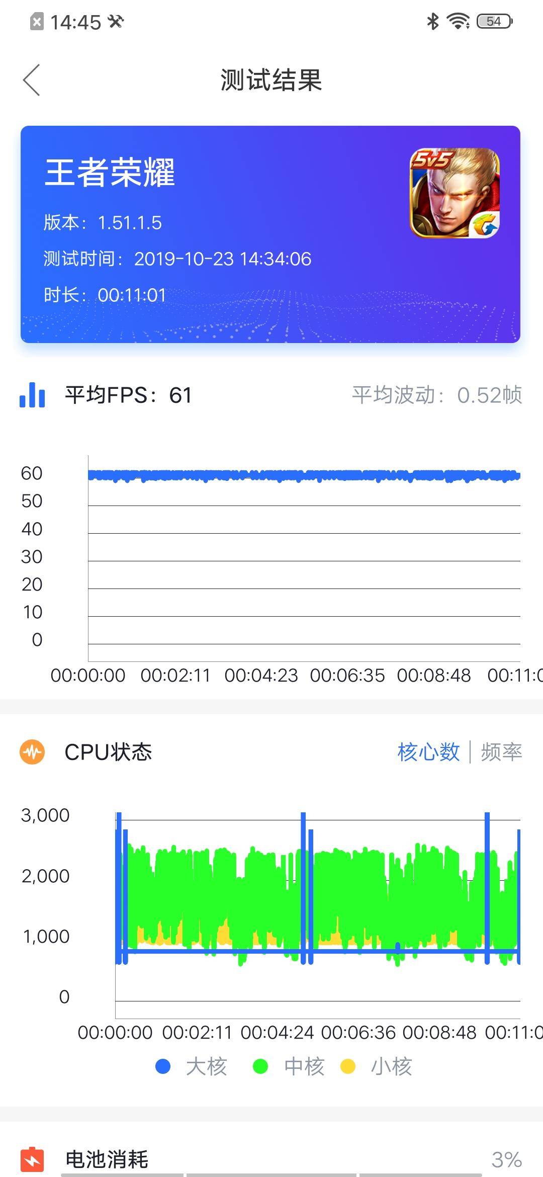 iqooneo855使用体验,iqooneo855性能