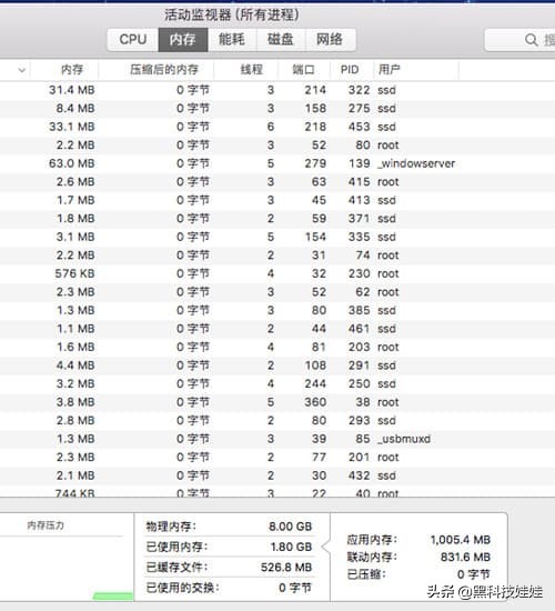 mac笔记本怎么恢复原来系统,mac旧电脑是否能以旧换新