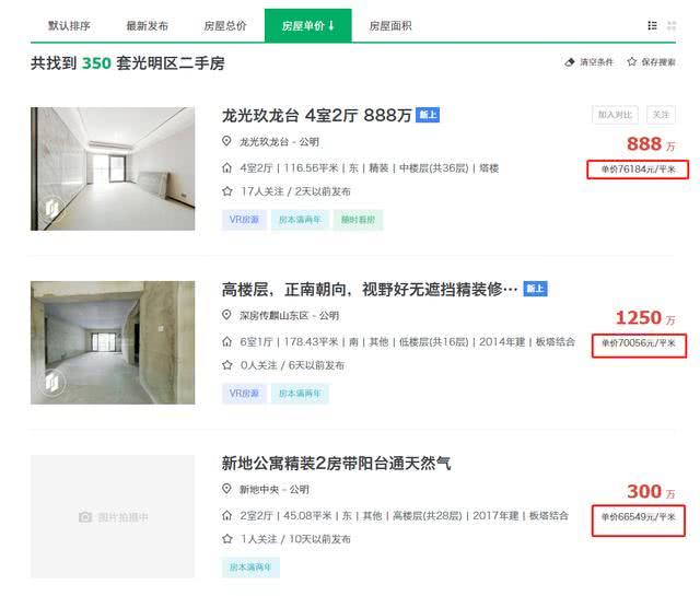 深圳光明究竟有多火？走了一圈才发现，比你想得还夸张