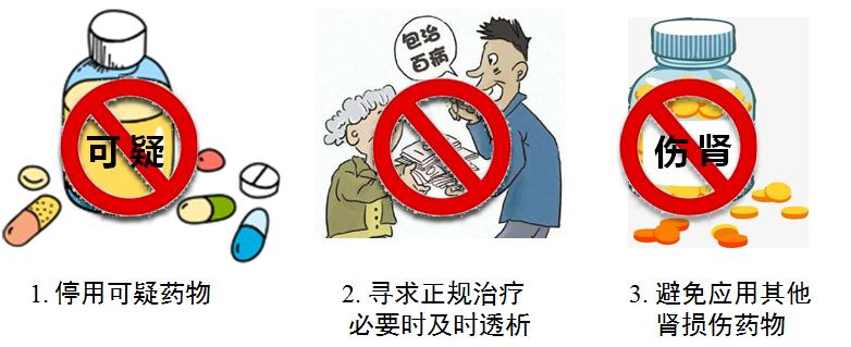 药物对肾脏损害怎么补救,药物导致的肾损伤怎么治疗