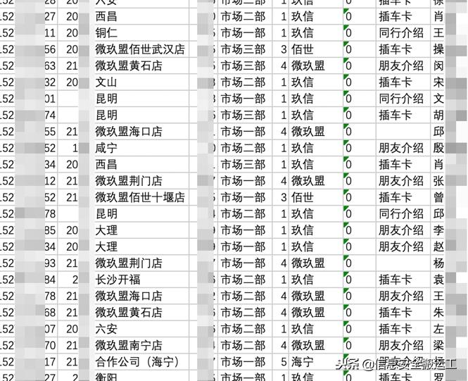 玖融网,玖融网最近怎么了