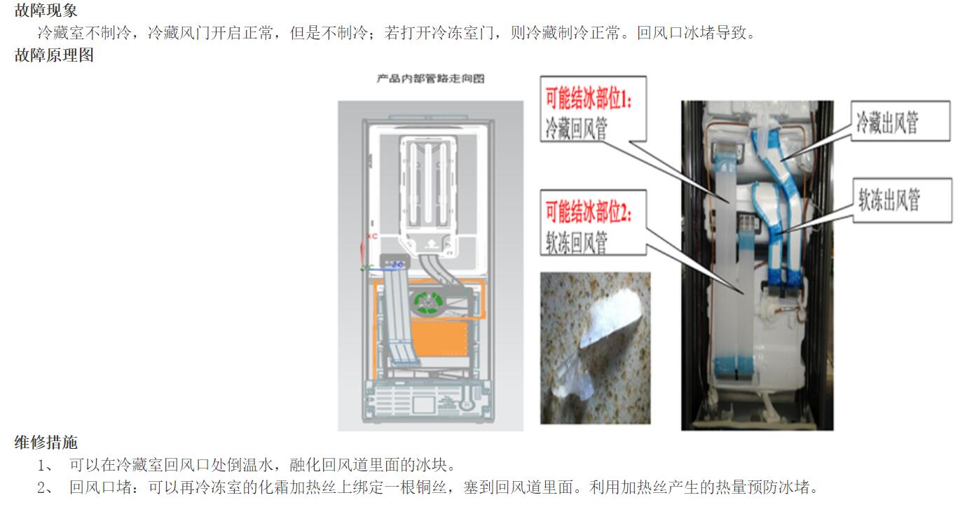 美的冰箱bcd-207wm冷藏室不凉,美的冰箱无霜bcd207wm冷藏不制冷