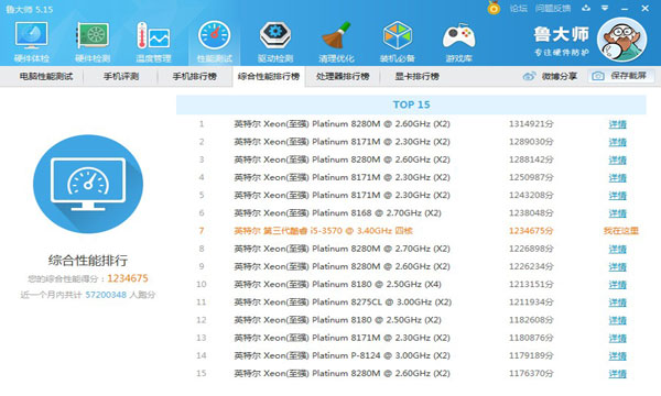 鲁大师121万跑分,笔记本鲁大师跑分124万什么水平