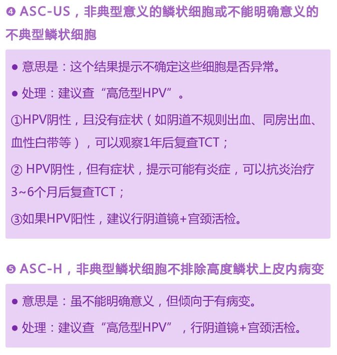 到底查TCT还是HPV?教你读懂“宫颈癌”筛查报告