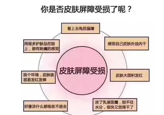 敏感干燥起皮泛红怎么修复,泛红起皮有刺痛感如何护肤