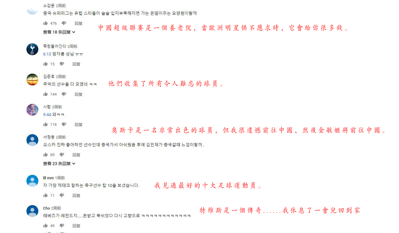 韩国外援吐槽中国队友引球迷热议,外媒评价中超十大外援排名