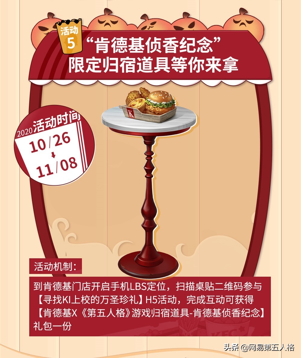 第五人格与肯德基联动限定蓝皮,第五人格肯德基联动金皮