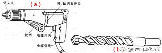 电工必须知道的工作经验,一名合格的电工需要哪些工具