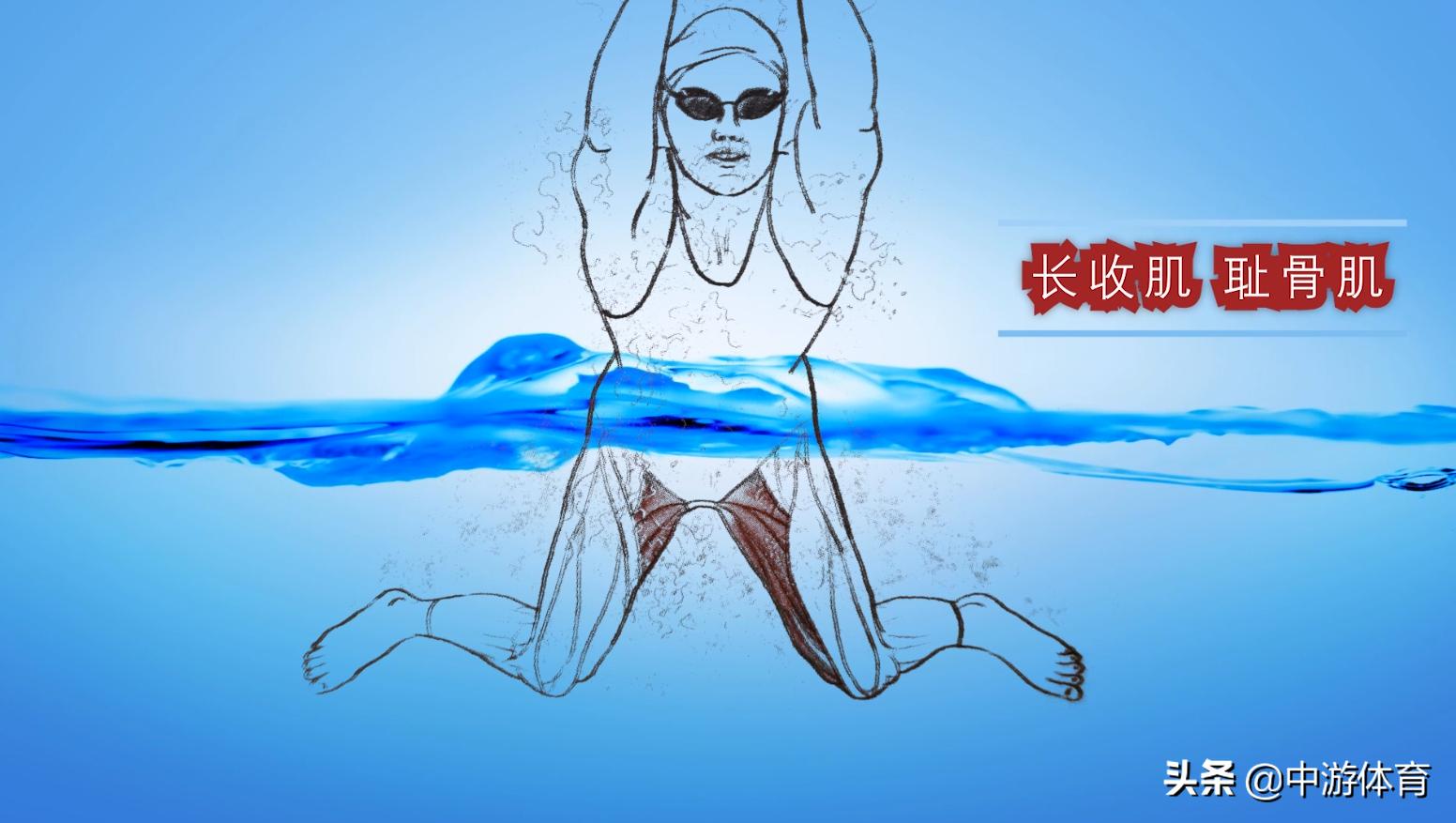 蛙泳收腿时脚在水上什么原因,蛙泳手翻脚为何会露出水面