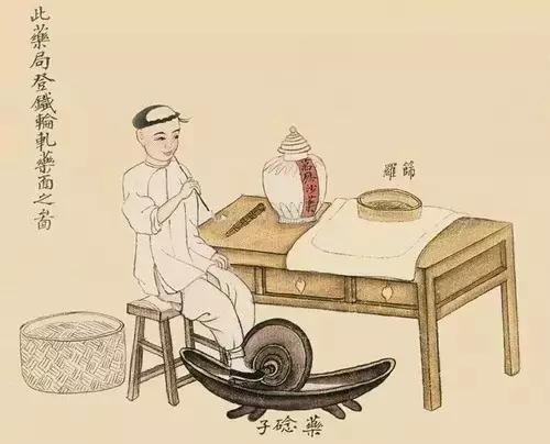 中药加工器具,中药饮片制作器具