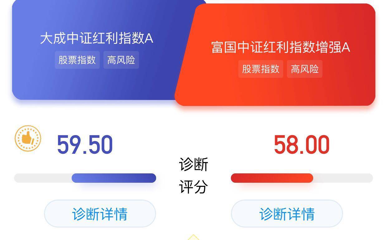 每个月投资500块钱,每个月投资1000做什么呢
