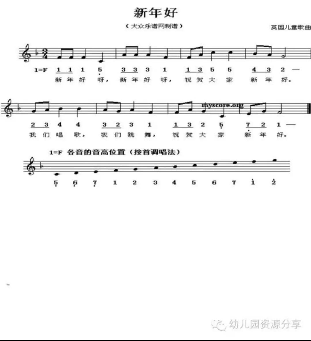 简单儿童音乐简谱大全,适合少年儿童的音乐简谱