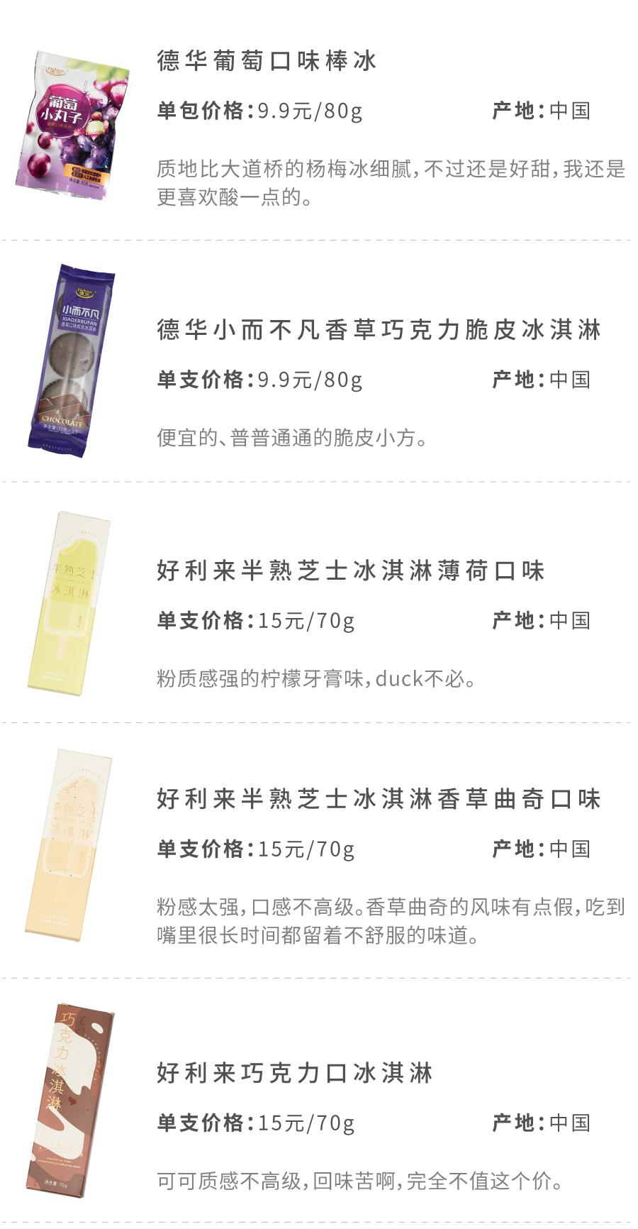 100种口味的冰淇淋,106种冰淇淋新款