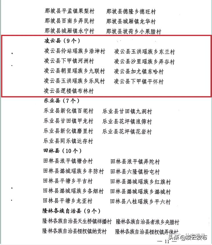 给力!凌云这些村官将获加薪,最高2000元/月