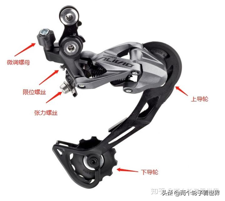 永久山地车变速器和禧玛诺变速器,入门山地车变速器的正确使用方法