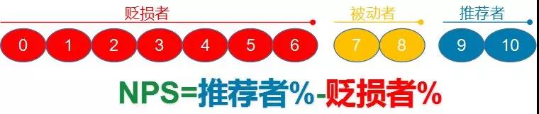 十大不建议去的宠物医院,目前国内的宠物医院有哪些