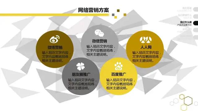 股权融资流程完整版,股权融资计划书资料表