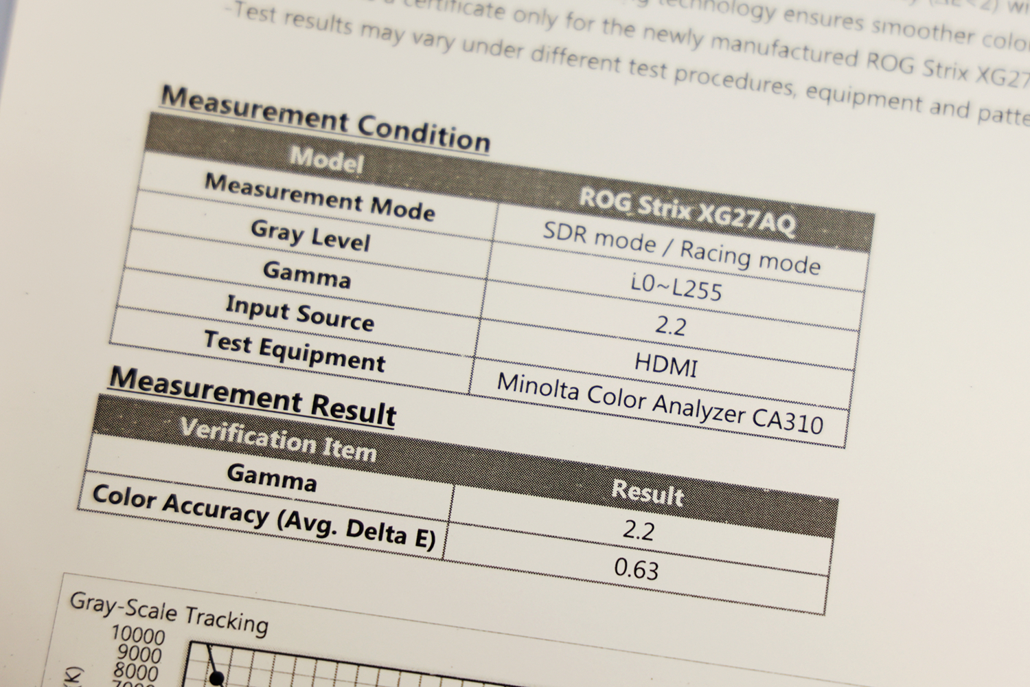 华硕绝景xg27aq和pg279q,rogxg27uq27寸4k144hz显示器