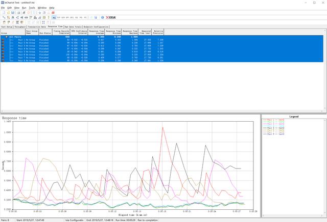 399？799？—同方案AC3200无线网卡到底差在哪？