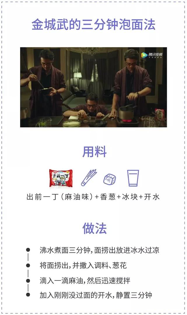 我的方便面煮得太香,被邻居举报了