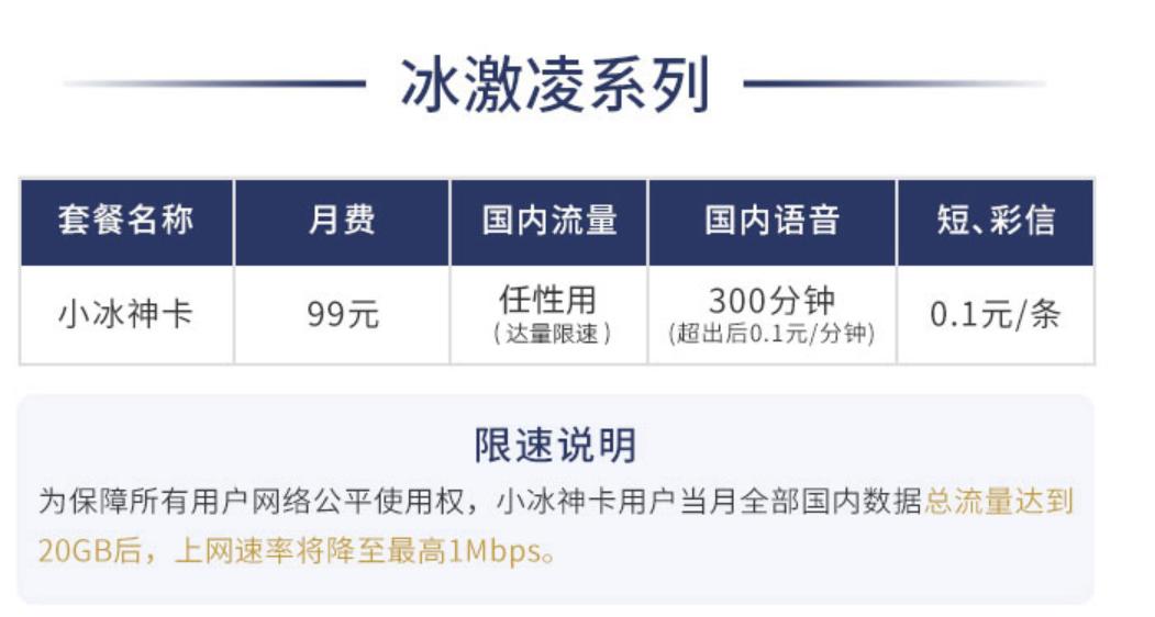 联通互联网卡都有什么流量套餐,联通一张卡多少钱