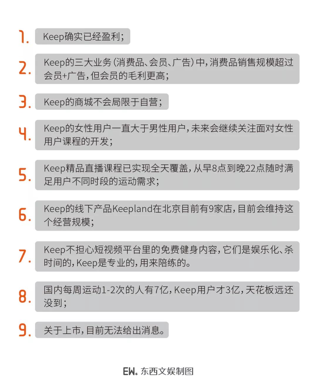 keep的广告歌曲,如何用keep跑得更快