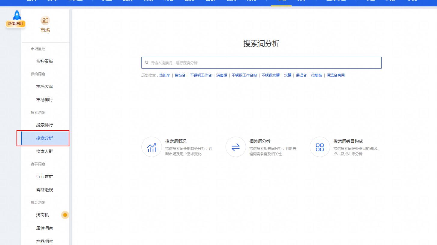 电商小白入门电商从哪里做起,小白电商新手入门教程