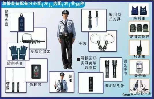 不同角度解读：第一代警察用制式*首匕**（208所）